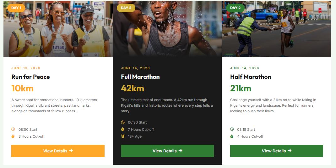 Kigali International Peace Marathon